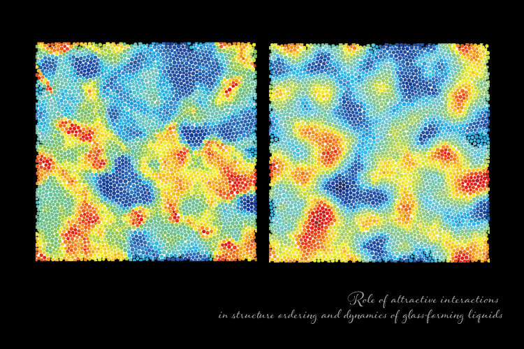 The nature of glass-forming fluids explained